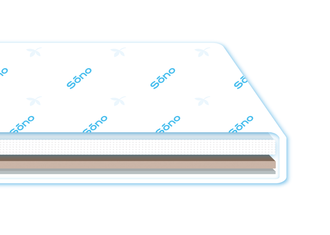 Топпер-наматрасник Sono 29, из пенополиуретана с эффектом памяти 4 см и сизаля 2 см.